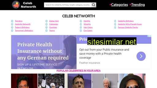 Celebnetworthpost similar sites