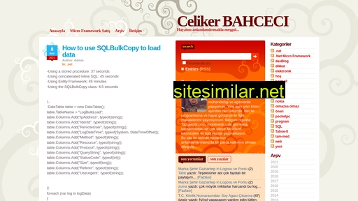 celiker.com alternative sites