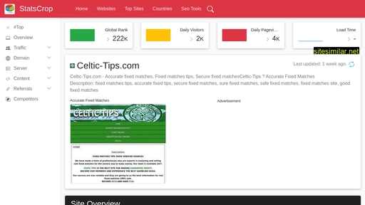 celtic-tips.com.statscrop.com alternative sites