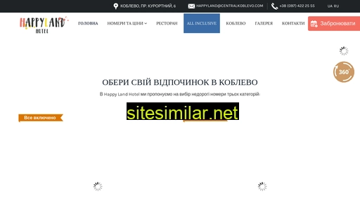 centralkoblevo.com alternative sites