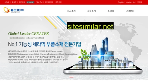 cera-tek.com alternative sites