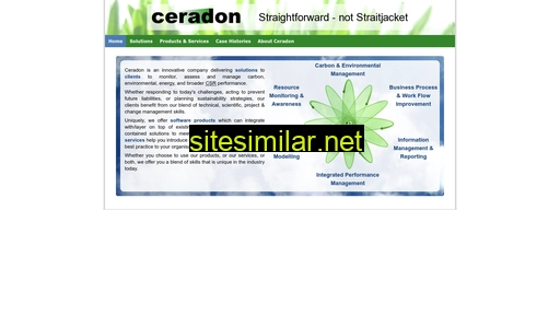 ceradon.com alternative sites