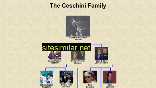 ceschini.com alternative sites