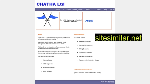 Chatha-ltd similar sites