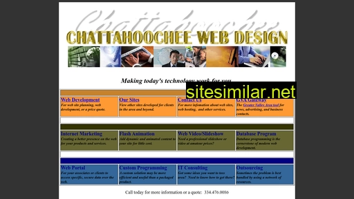 Chatwebdesign similar sites