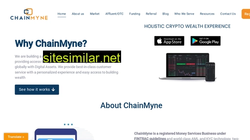 chainmyne.com alternative sites