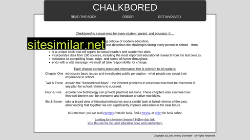 chalkbored.com alternative sites