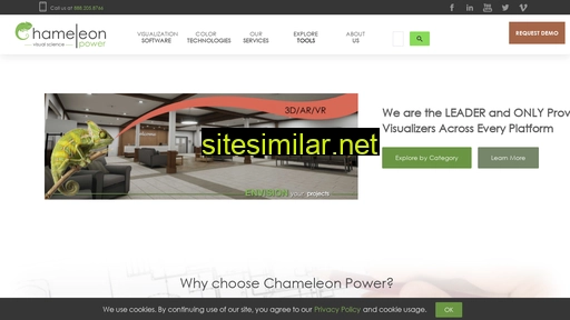 chameleonpower.com alternative sites