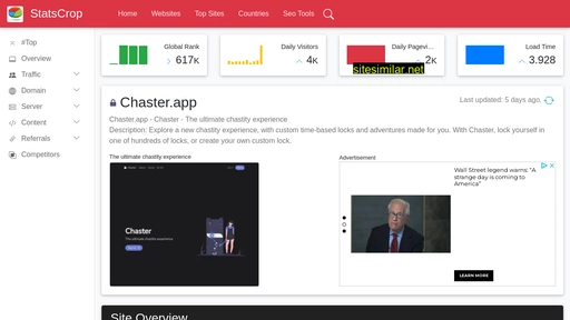 chaster.app.statscrop.com alternative sites