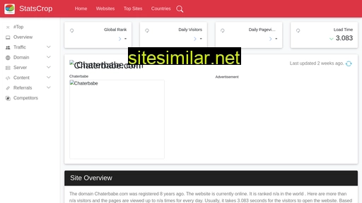 chaterbabe.com.statscrop.com alternative sites