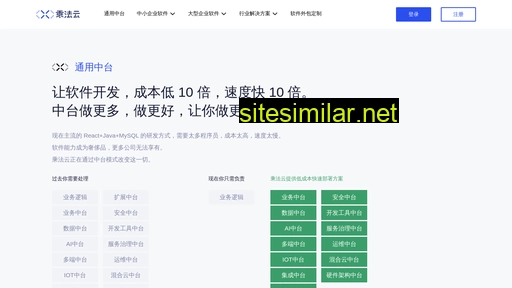 chengfayun.com alternative sites
