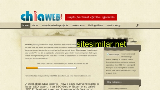 chiaweb.com alternative sites