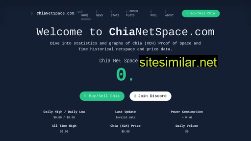 chianetspace.com alternative sites