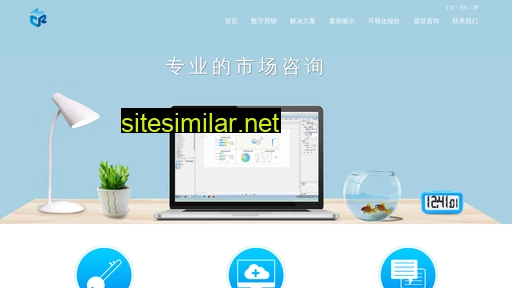 chinamcr.com alternative sites