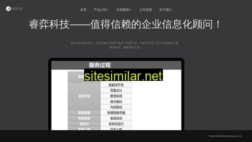 chinaonlineapp.com alternative sites