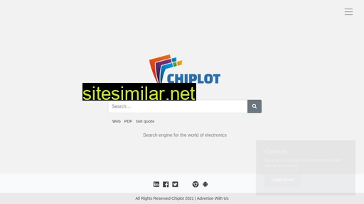 chiplot.com alternative sites