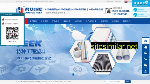 chinapeek.com alternative sites