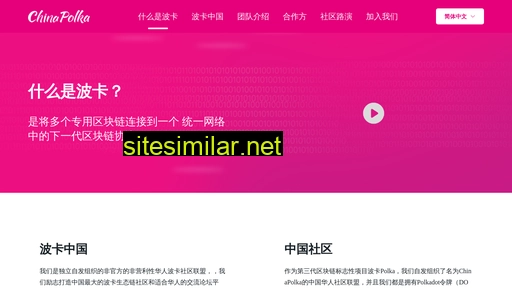 chinapolka.com alternative sites