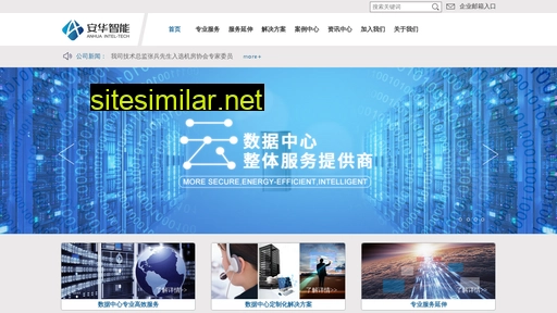 chn-anhua.com alternative sites