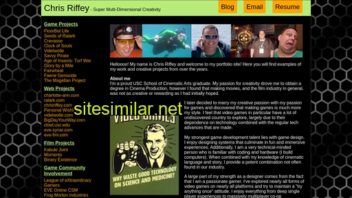 chrisriffey.com alternative sites