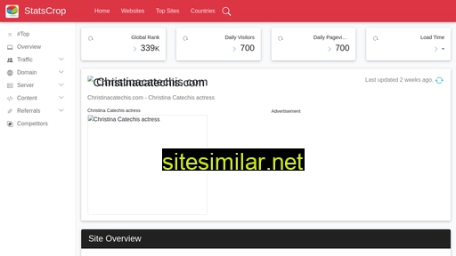 Christinacatechis similar sites