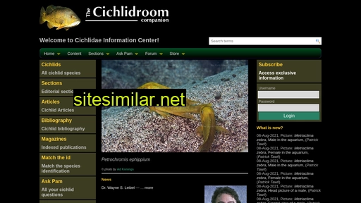 Cichlidae similar sites