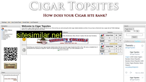 cigartopsites.com alternative sites