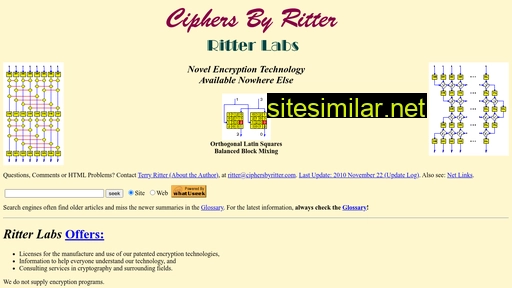 Ciphersbyritter similar sites