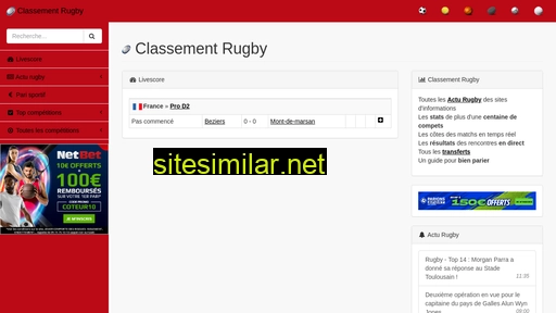 classement-rugby.com alternative sites