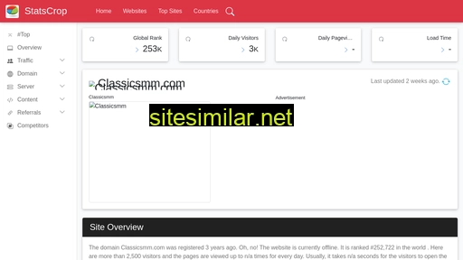 classicsmm.com.statscrop.com alternative sites