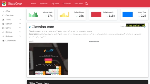 classino.com.statscrop.com alternative sites