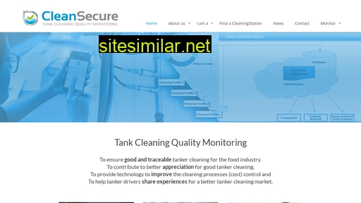 Cleansecure similar sites