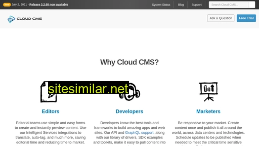 cloudcms.com alternative sites