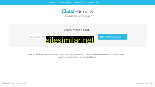 cloudharmony.com alternative sites