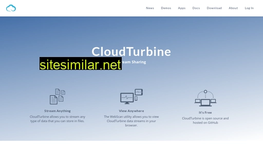 cloudturbine.com alternative sites
