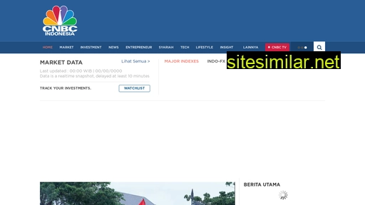 cnbcindonesia.com alternative sites