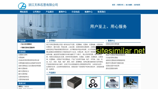 cnhongqiang.com alternative sites