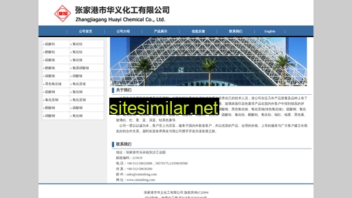 Cnminfeng similar sites
