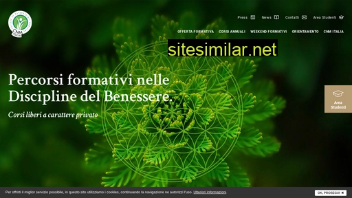 cnmitalia.com alternative sites