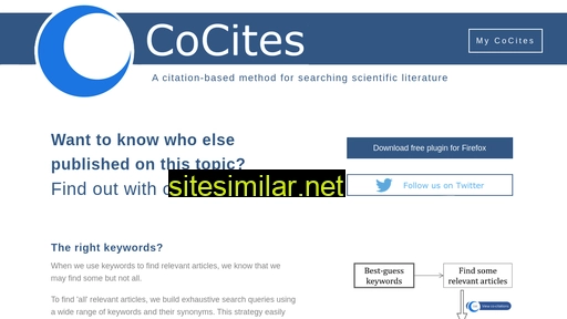 Cocites similar sites