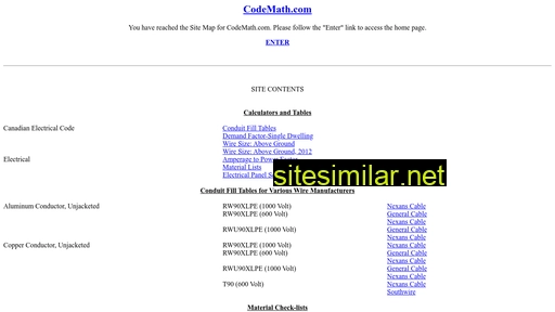 codemath.com alternative sites