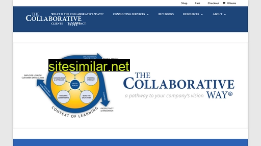 collaborativeway.com alternative sites