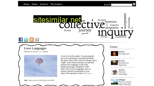 Collectiveinquiry similar sites