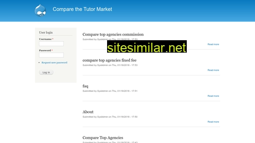 comparethetutormarket.com alternative sites