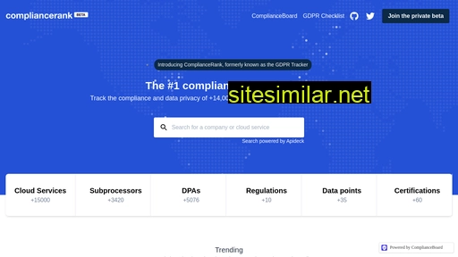 compliancerank.com alternative sites