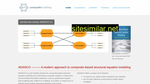 Composite-modeling similar sites