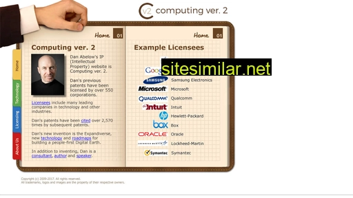 Computing2 similar sites