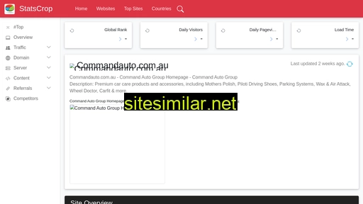 commandauto.com.au.statscrop.com alternative sites