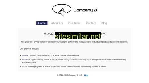 companyzero.com alternative sites