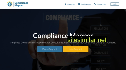 Compliancemapper similar sites